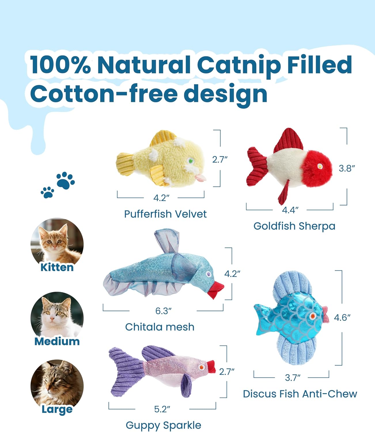 5 Pack Fish Gang Catnip Playset Cat Toys